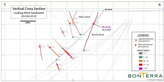 Cannot view this image? Visit: https://www.miningstockeducation.com/wp-content/uploads/2020/04/54074_1e8c727a4412498b_006.jpg