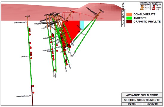 Cannot view this image? Visit: https://www.miningstockeducation.com/wp-content/uploads/2020/04/54076_90515238e444a921_002.jpg