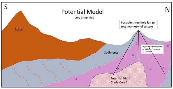 Cannot view this image? Visit: https://www.miningstockeducation.com/wp-content/uploads/2020/04/54173_000f43c354fc195d_0011.jpg