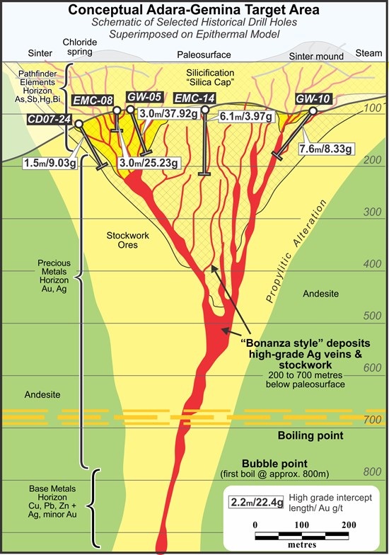 Cannot view this image? Visit: https://www.miningstockeducation.com/wp-content/uploads/2020/04/54249_f4915c54d4afa8a0_003.jpg
