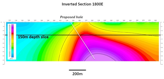 Cannot view this image? Visit: https://www.miningstockeducation.com/wp-content/uploads/2020/04/54255_mgm-fig2_550.jpg