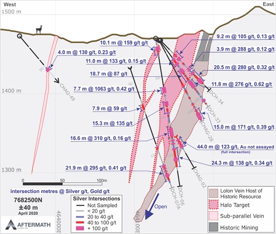 Cannot view this image? Visit: https://www.miningstockeducation.com/wp-content/uploads/2020/04/54615_b625627564c60b04_001.jpg