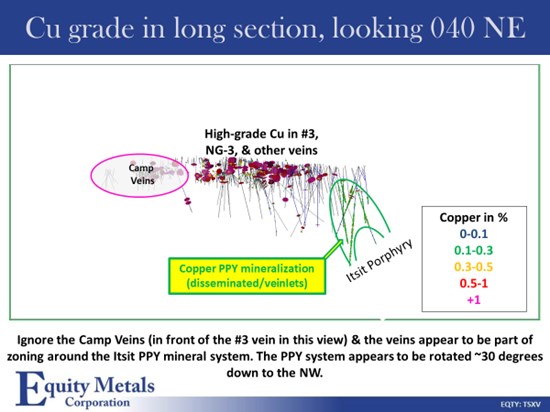Cannot view this image? Visit: https://www.miningstockeducation.com/wp-content/uploads/2020/04/54867_3622ebbe7471ab1c_005.jpg