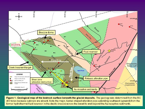 Cannot view this image? Visit: https://www.miningstockeducation.com/wp-content/uploads/2020/05/55432_figure1_560.jpg