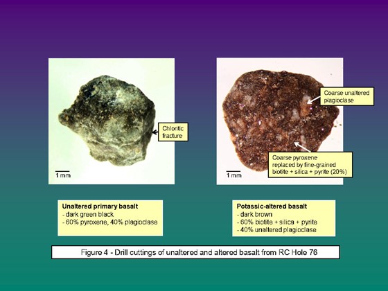 Cannot view this image? Visit: https://www.miningstockeducation.com/wp-content/uploads/2020/05/55432_figure4_560.jpg