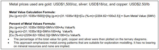 Cannot view this image? Visit: https://www.miningstockeducation.com/wp-content/uploads/2020/05/56135_chakana01.jpg