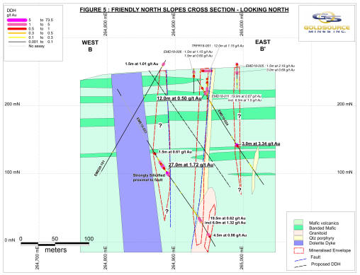 Cannot view this image? Visit: https://www.miningstockeducation.com/wp-content/uploads/2020/05/56194_gold9.jpg