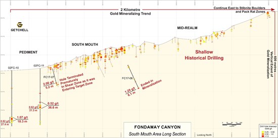 Cannot view this image? Visit: https://www.miningstockeducation.com/wp-content/uploads/2020/05/56279_c035504ff4314894_002.jpg