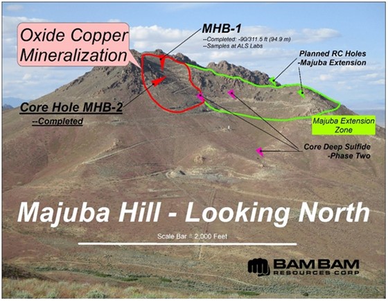 Cannot view this image? Visit: https://www.miningstockeducation.com/wp-content/uploads/2020/05/56455_figure1_560.jpg