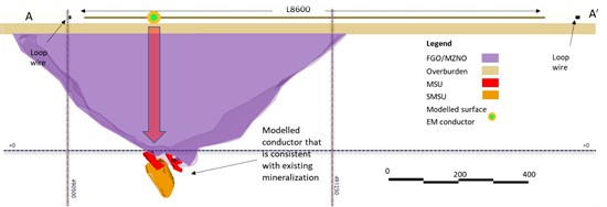 Cannot view this image? Visit: https://www.miningstockeducation.com/wp-content/uploads/2020/05/56575_98b4321144e0282e_003.jpg