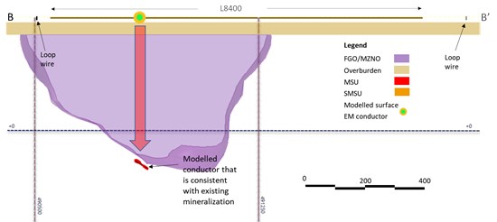 Cannot view this image? Visit: https://www.miningstockeducation.com/wp-content/uploads/2020/05/56575_98b4321144e0282e_004.jpg