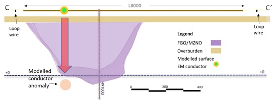 Cannot view this image? Visit: https://www.miningstockeducation.com/wp-content/uploads/2020/05/56575_98b4321144e0282e_005.jpg