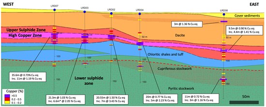 Cannot view this image? Visit: https://www.miningstockeducation.com/wp-content/uploads/2020/05/56714_97987239e424b873_002.jpg