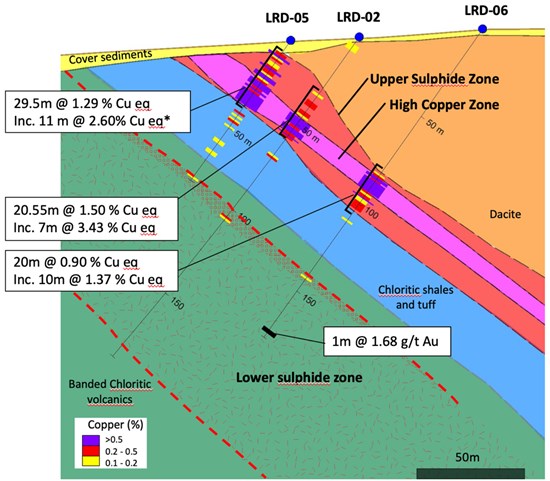 Cannot view this image? Visit: https://www.miningstockeducation.com/wp-content/uploads/2020/05/56714_97987239e424b873_003.jpg