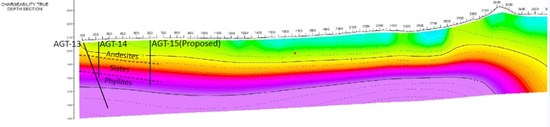 Cannot view this image? Visit: https://www.miningstockeducation.com/wp-content/uploads/2020/06/57008_b0a5d2d6740a5bba_001.jpg