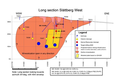 Cannot view this image? Visit: https://www.miningstockeducation.com/wp-content/uploads/2020/06/57022_ef3204eb648308c6_002.jpg