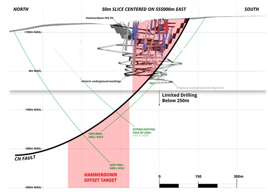 Cannot view this image? Visit: https://www.miningstockeducation.com/wp-content/uploads/2020/06/57402_363c7615e45c9a58_002.jpg