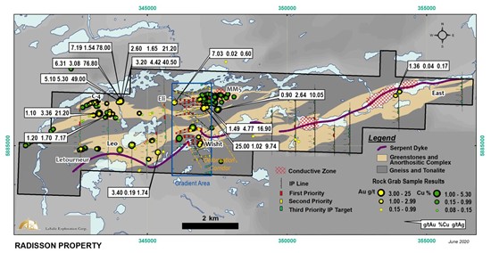 Cannot view this image? Visit: https://www.miningstockeducation.com/wp-content/uploads/2020/06/57416_57281_lasallefigure1_550.jpg