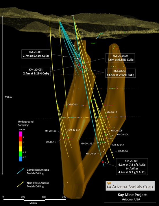 Cannot view this image? Visit: https://www.miningstockeducation.com/wp-content/uploads/2020/06/57457_figure11_550.jpg