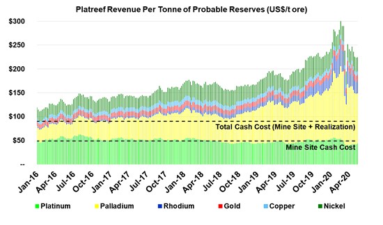 Cannot view this image? Visit: https://www.miningstockeducation.com/wp-content/uploads/2020/06/57943_663b1e5874fb4ae0_006.jpg