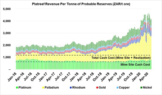 Cannot view this image? Visit: https://www.miningstockeducation.com/wp-content/uploads/2020/06/57943_663b1e5874fb4ae0_007.jpg