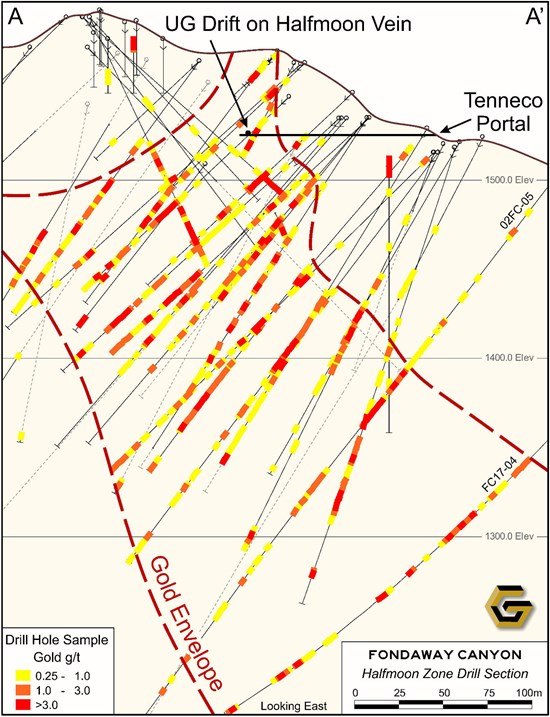 Cannot view this image? Visit: https://www.miningstockeducation.com/wp-content/uploads/2020/06/58741_6ca2c9e824cad8c4_005.jpg