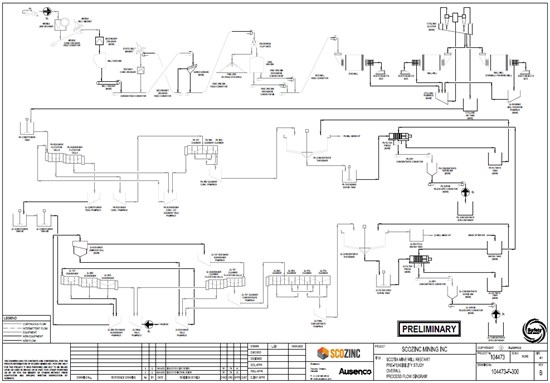 Cannot view this image? Visit: https://www.miningstockeducation.com/wp-content/uploads/2020/07/59253_8b0d623f141ab825_004.jpg