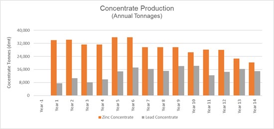 Cannot view this image? Visit: https://www.miningstockeducation.com/wp-content/uploads/2020/07/59253_8b0d623f141ab825_005.jpg
