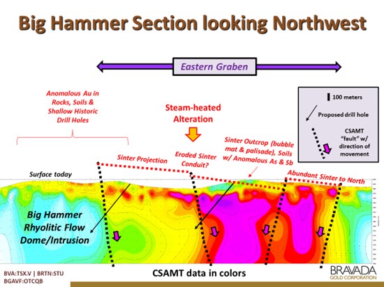 Cannot view this image? Visit: https://www.miningstockeducation.com/wp-content/uploads/2020/07/59843_9d97b0f1244eeabc_001.jpg