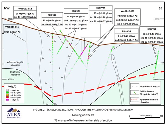 Cannot view this image? Visit: https://www.miningstockeducation.com/wp-content/uploads/2020/07/59849_66d932ee14a07b8b_002.jpg