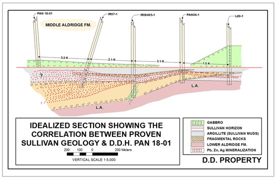 Cannot view this image? Visit: https://www.miningstockeducation.com/wp-content/uploads/2020/07/60001_fba1b6a68487480a_001.jpg