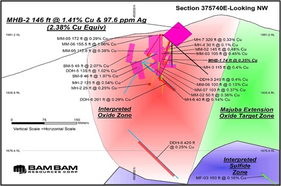 Cannot view this image? Visit: https://www.miningstockeducation.com/wp-content/uploads/2020/07/60081_e0fd7c9be4b09b76_003.jpg