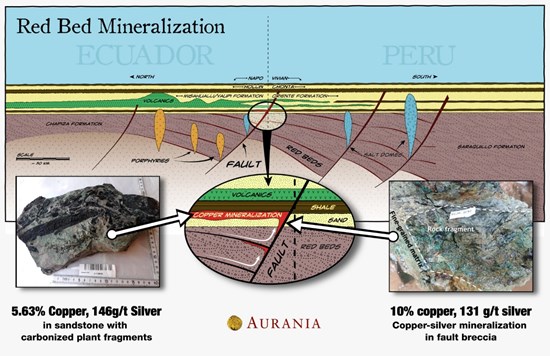 Cannot view this image? Visit: https://www.miningstockeducation.com/wp-content/uploads/2020/07/60135_307d5781f48a698c_002.jpg