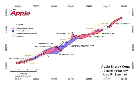 Cannot view this image? Visit: https://www.miningstockeducation.com/wp-content/uploads/2020/07/60183_67af7af5a4ba18fe_005.jpg