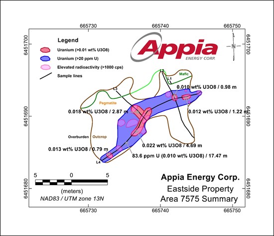 Cannot view this image? Visit: https://www.miningstockeducation.com/wp-content/uploads/2020/07/60183_67af7af5a4ba18fe_006.jpg