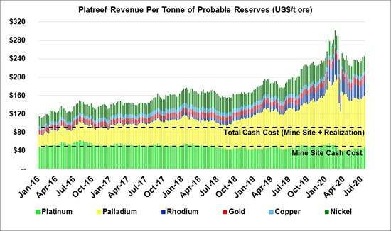 Cannot view this image? Visit: https://www.miningstockeducation.com/wp-content/uploads/2020/07/60356_ca479ffe34c69957_002.jpg