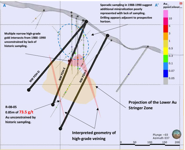 Cannot view this image? Visit: https://www.miningstockeducation.com/wp-content/uploads/2020/07/60631_enduro9.jpg
