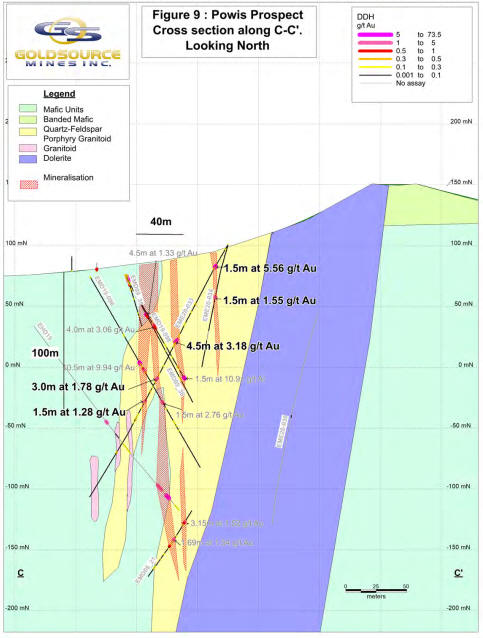 Cannot view this image? Visit: https://www.miningstockeducation.com/wp-content/uploads/2020/07/60721_gold.h17.jpg