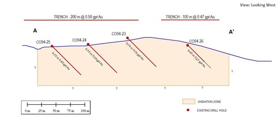 Cannot view this image? Visit: https://www.miningstockeducation.com/wp-content/uploads/2020/08/61017_aaf34c9f146588fc_005.jpg