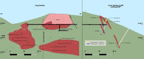 Cannot view this image? Visit: https://www.miningstockeducation.com/wp-content/uploads/2020/08/61070_53e5918c34148813_003.jpg