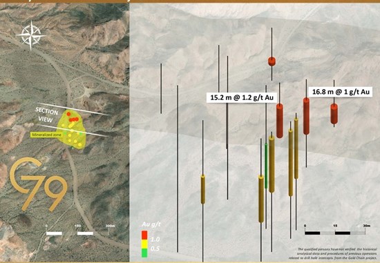 Cannot view this image? Visit: https://www.miningstockeducation.com/wp-content/uploads/2020/08/61070_53e5918c34148813_004.jpg