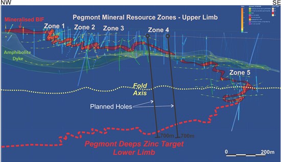 Cannot view this image? Visit: https://www.miningstockeducation.com/wp-content/uploads/2020/08/61543_2049ac22e4efb80f_001.jpg