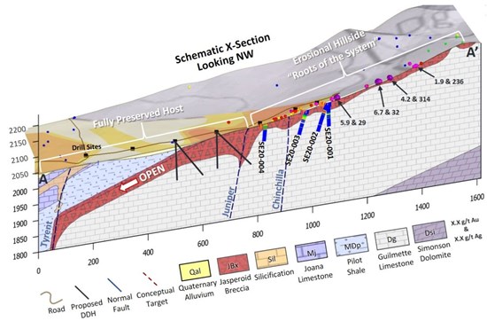 Cannot view this image? Visit: https://www.miningstockeducation.com/wp-content/uploads/2020/08/61551_55bd088f24e7eb1c_004.jpg