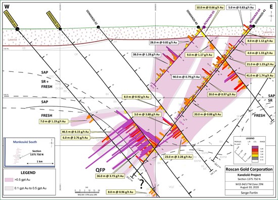 Cannot view this image? Visit: https://www.miningstockeducation.com/wp-content/uploads/2020/08/61554_91fab06724668a21_003.jpg
