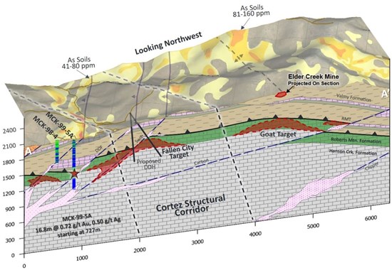 Cannot view this image? Visit: https://www.miningstockeducation.com/wp-content/uploads/2020/08/62184_b559f5f9144b4bdf_004.jpg