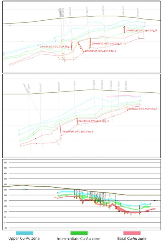 Cannot view this image? Visit: https://www.miningstockeducation.com/wp-content/uploads/2020/08/62579_5cb17a13b4663ba0_003.jpg