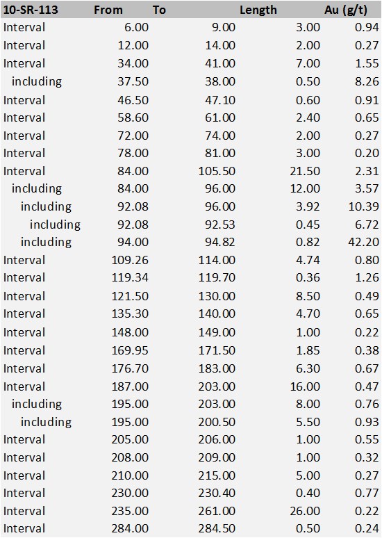 Cannot view this image? Visit: https://www.miningstockeducation.com/wp-content/uploads/2020/08/62842_a6b1660584f059f9_006.jpg