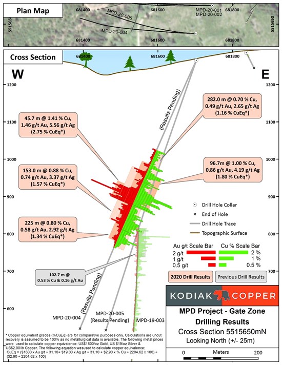 Cannot view this image? Visit: https://www.miningstockeducation.com/wp-content/uploads/2020/09/63171_8d4ce348d41f8844_002.jpg