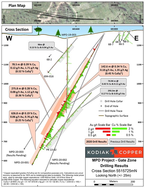 Cannot view this image? Visit: https://www.miningstockeducation.com/wp-content/uploads/2020/09/63171_8d4ce348d41f8844_003.jpg
