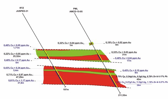 Cannot view this image? Visit: https://www.miningstockeducation.com/wp-content/uploads/2020/09/63188_2d2f680e64225b47_002.jpg
